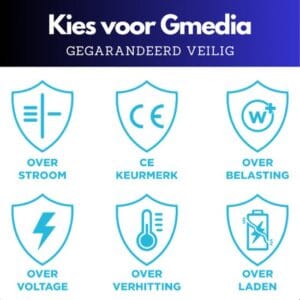 20W USB-C snellader met oplaadkabel – compacte power adapter voor snel laden