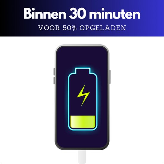 20W USB-C Oplader – Snelle & Betrouwbare iPhone 15/16, iPad & Samsung Snellader