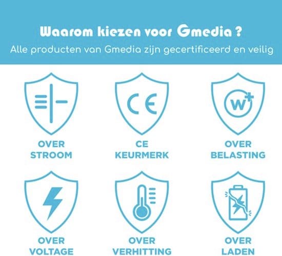 Gmedia USB C oplader 35W