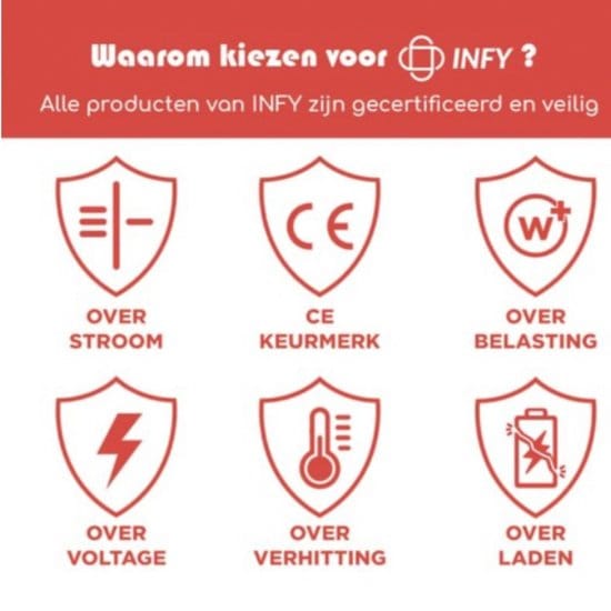 INFY 20W USB-C oplader met Lightning kabel – snelle iPhone oplader